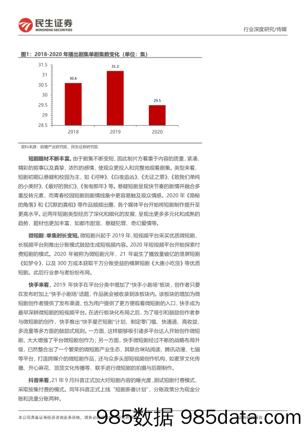 短剧行业深度报告：新渠道、新内容，供需两端再认知短剧-20231216-民生证券插图4