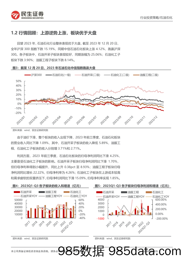 石化行业2024年度投资策略：立足新周期起点，探寻风险中的确定性-20231220-民生证券插图3