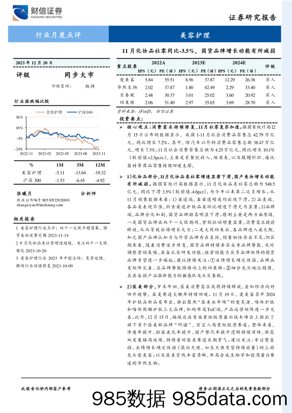 美容护理行业月度点评：11月化妆品社零同比-3.5%，国货品牌增长动能有所减弱-20231220-财信证券