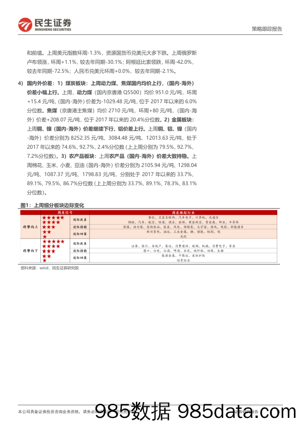 行业信息跟踪：出行链需求修复向好，新兴消费表现偏弱20231219-民生证券插图3