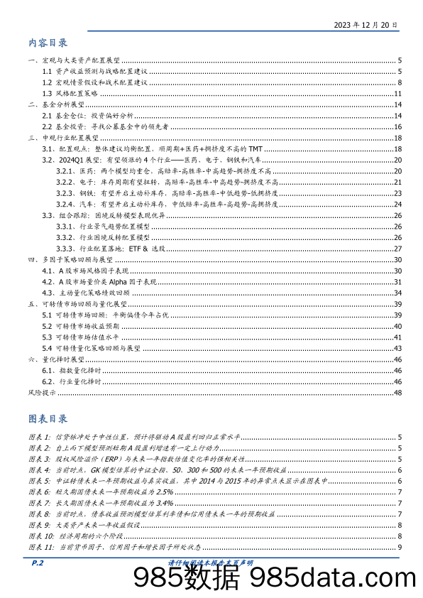 量化专题报告：2024年度金融工程策略展望-20231220-国盛证券插图1