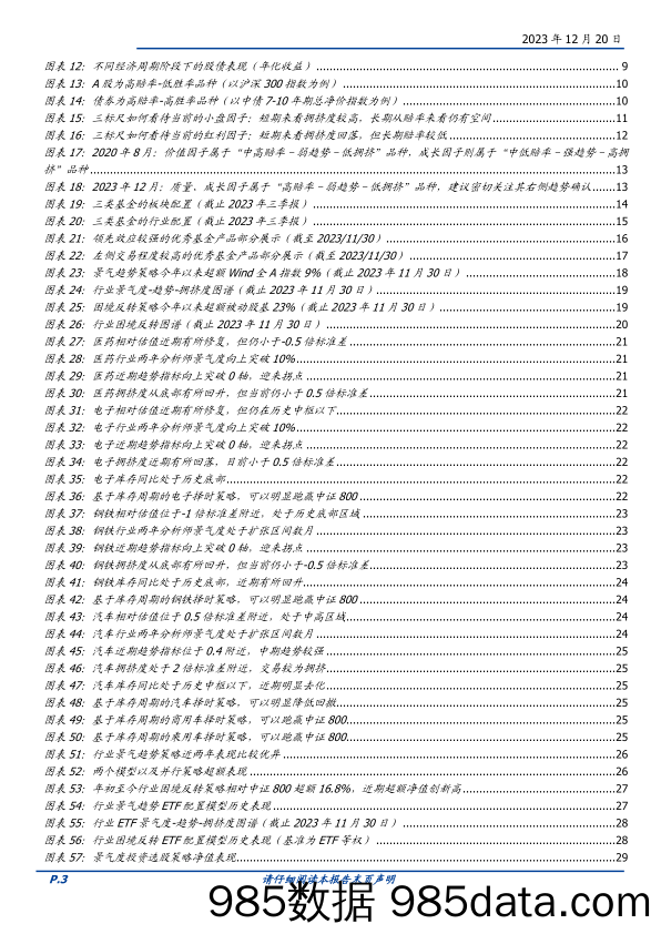 量化专题报告：2024年度金融工程策略展望-20231220-国盛证券插图2