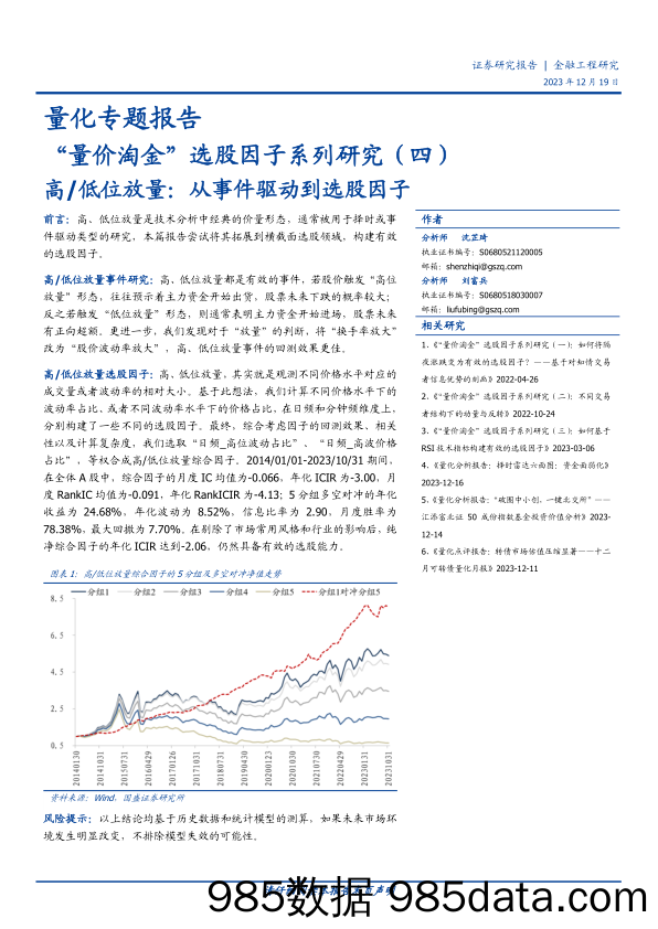 量化专题报告：“量价淘金”选股因子系列研究（四)）-高 低位放量：从事件驱动到选股因子-20231219-国盛证券