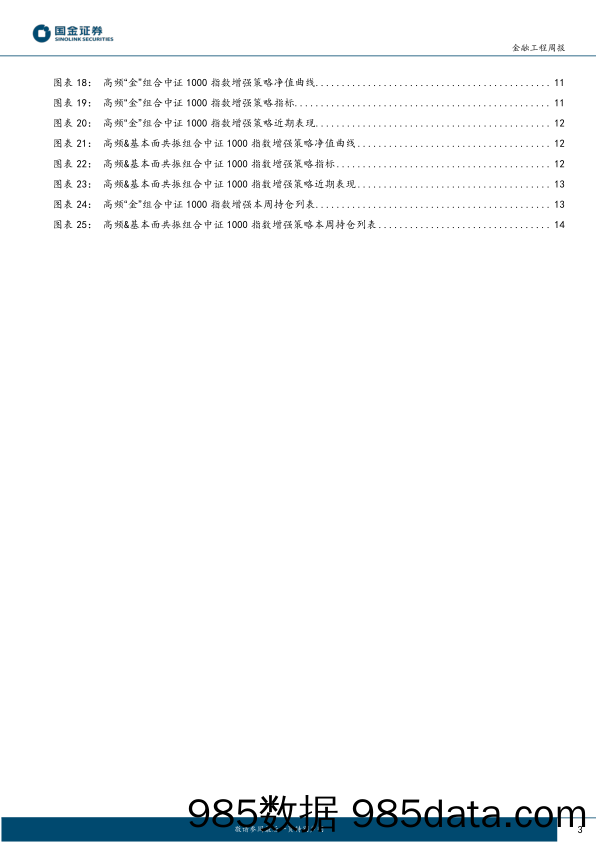 高频因子跟踪：本周遗憾规避因子多空收益2.10%-20231219-国金证券插图2