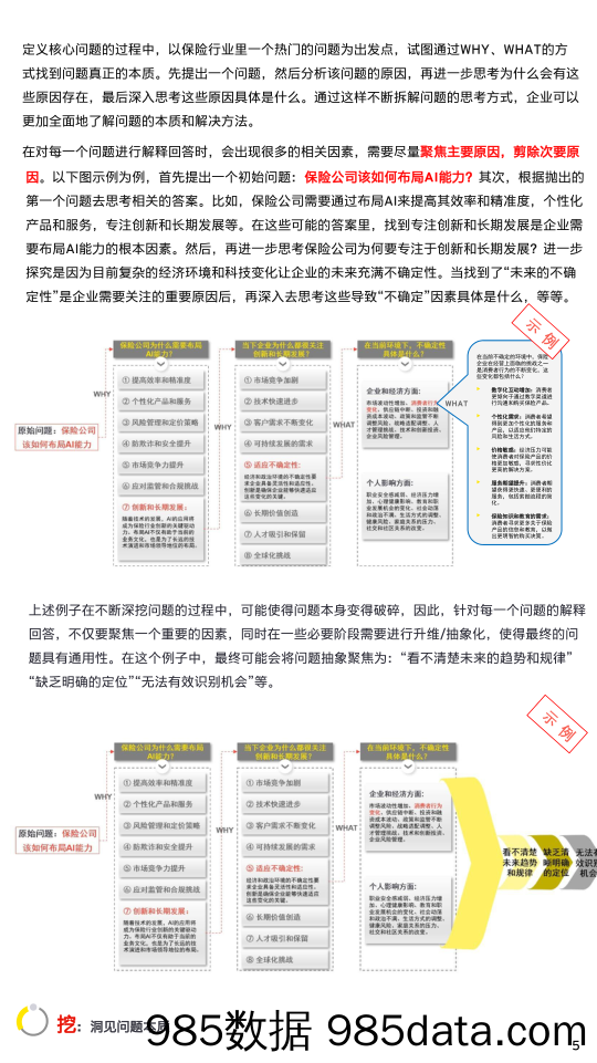 期待保险行业：数据+AI开启经验规模化复制时代-安永-2023.12.19插图3