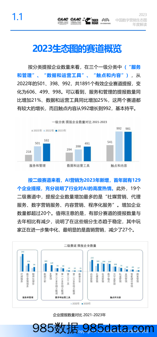 2023中国数字营销生态图年度解读-虎啸传媒&秒针营销学院-2023.11插图4