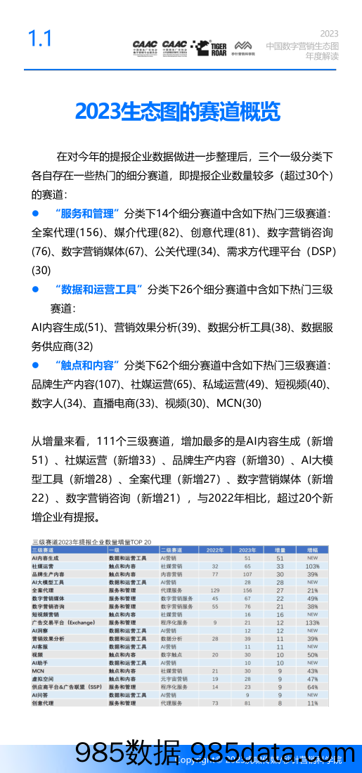 2023中国数字营销生态图年度解读-虎啸传媒&秒针营销学院-2023.11插图5