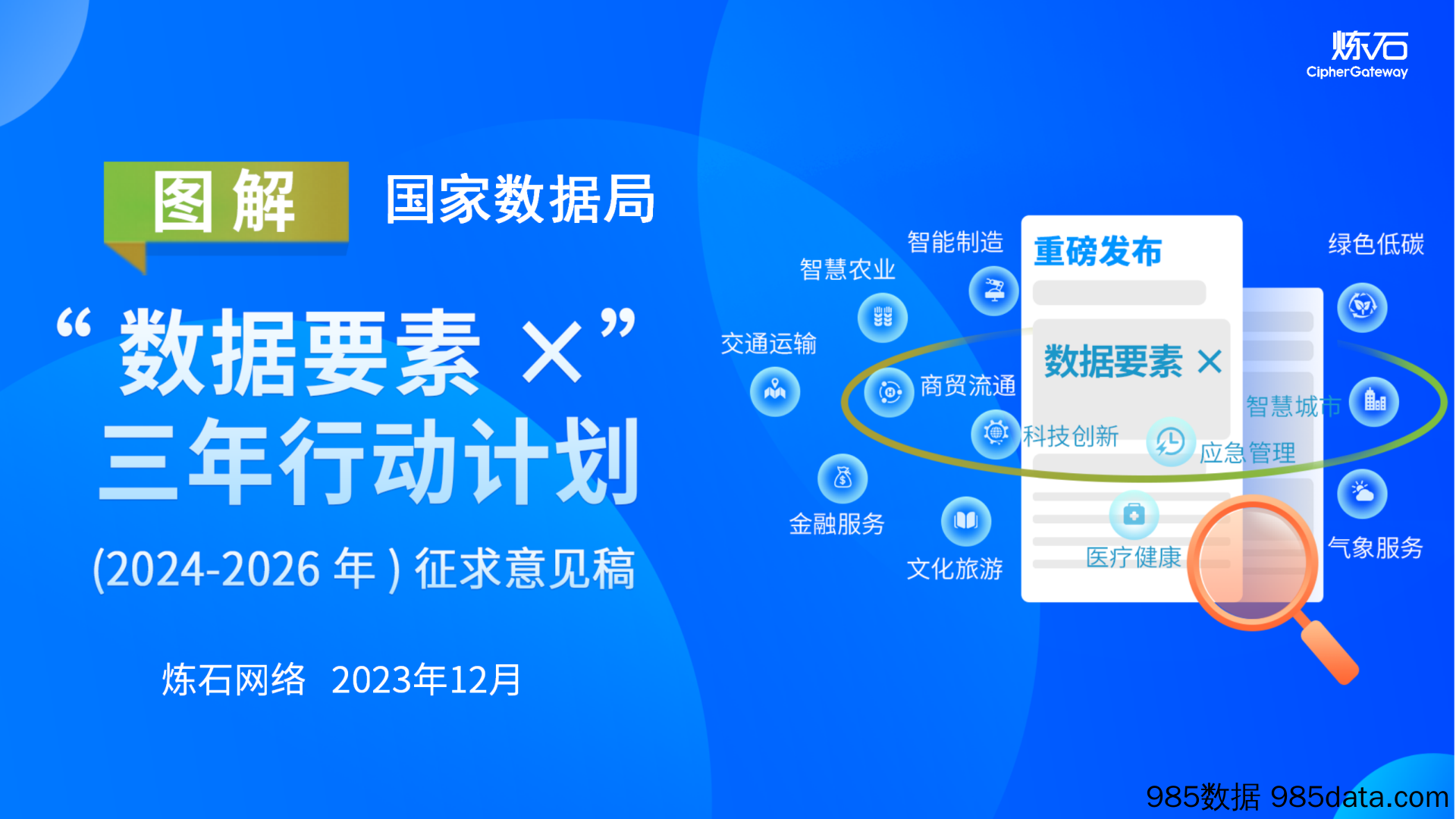 炼石图解国家数据局《“数据要素×”三年行动计划（2024—2026 年）（征求意见稿）》V1.0.0