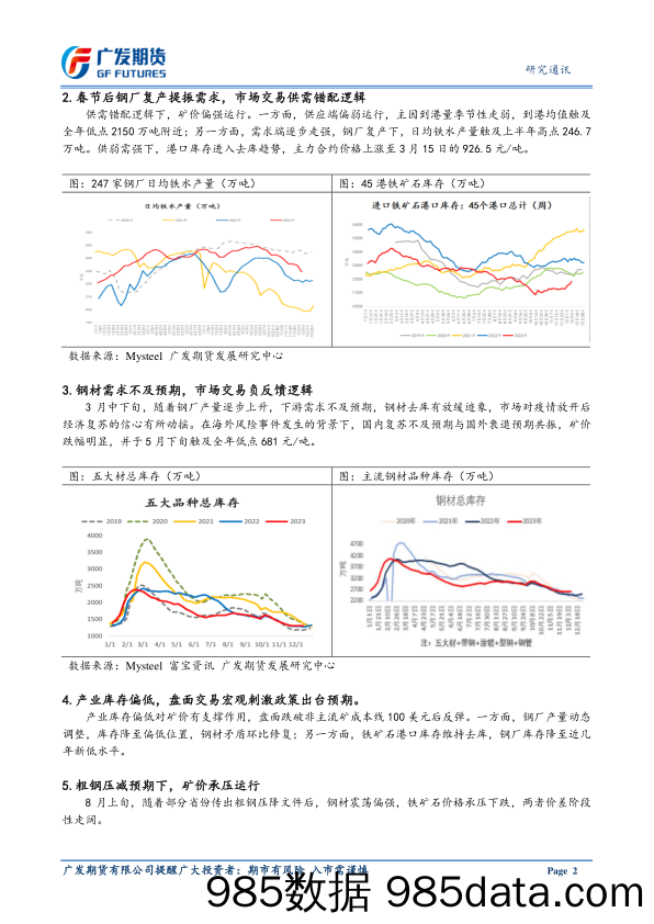 2024年铁矿石品种年度策略报告：铁矿石：供需弹性提供交易方向，库存低位凸显价格韧性-20231222-广发期货插图3