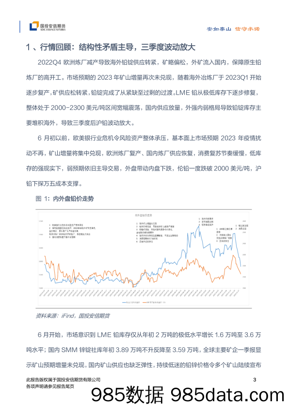 2024年铅年度策略：结构矛盾 震荡延续-20231222-国投安信期货插图3