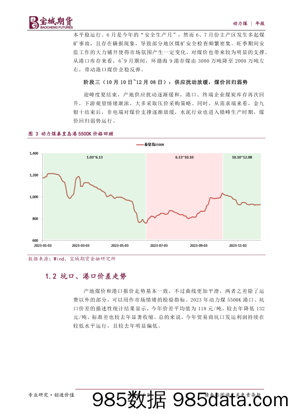 动力煤2024年度策略报告：保供政策压制，动力煤窄幅震荡-20231218-宝城期货插图5