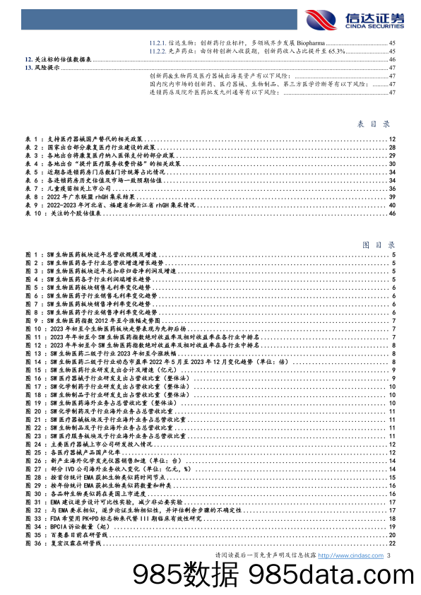 医药生物行业2024年年度策略报告：积极拥抱创新和出海，关注老龄化带来需求景气的资产-20231228-信达证券插图3