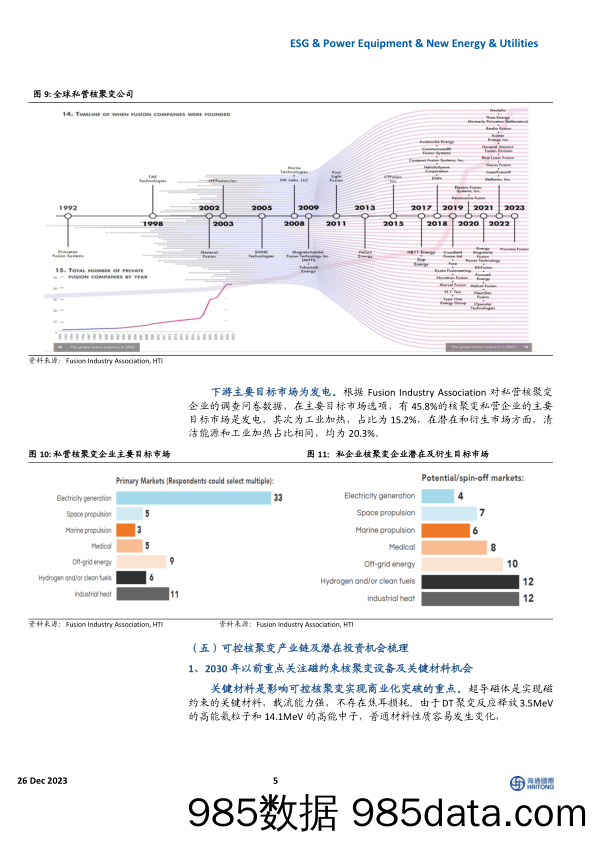 可控核聚变持续取得重要进展，产业链仍处于商业化初期-20231226-海通国际插图4