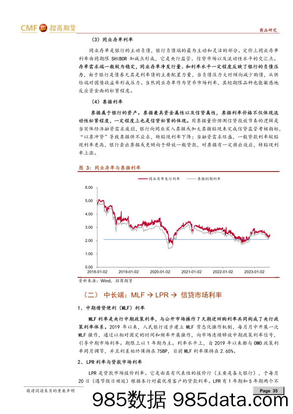 国债期货2024年度投资策略：国债期货隐含收益率在我国利率体系中的应用研究-20231218-招商期货插图3