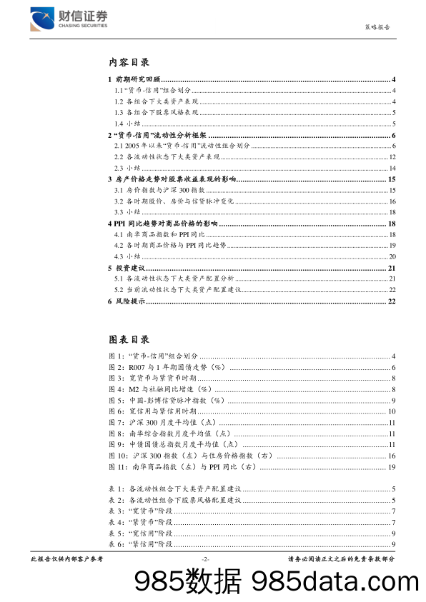 大类资产专题深度：“货币-信用”流动性分析框架指标优化研究-20231219-财信证券插图1