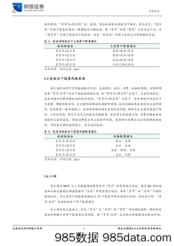 大类资产专题深度：“货币-信用”流动性分析框架指标优化研究-20231219-财信证券插图4