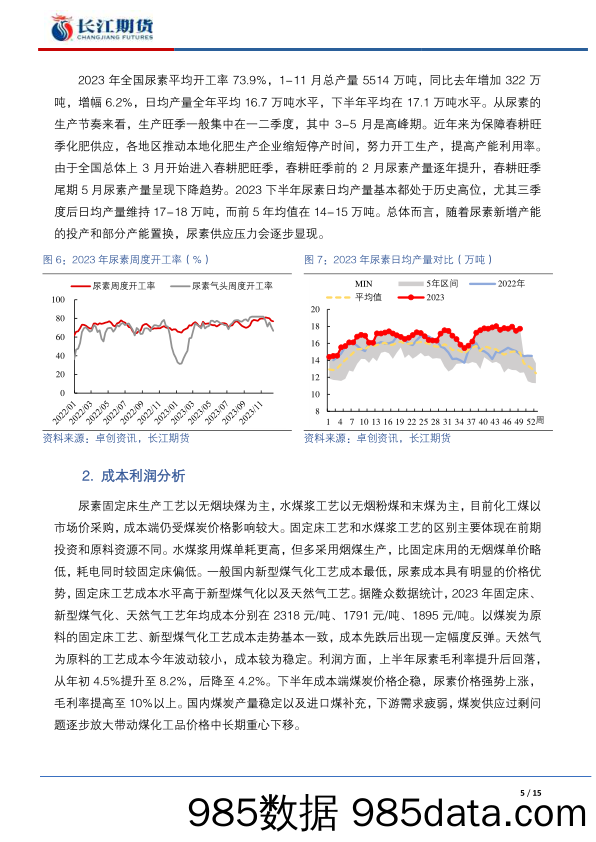 尿素2024年报：车辙往复 底部或有抬升-20231225-长江期货插图4