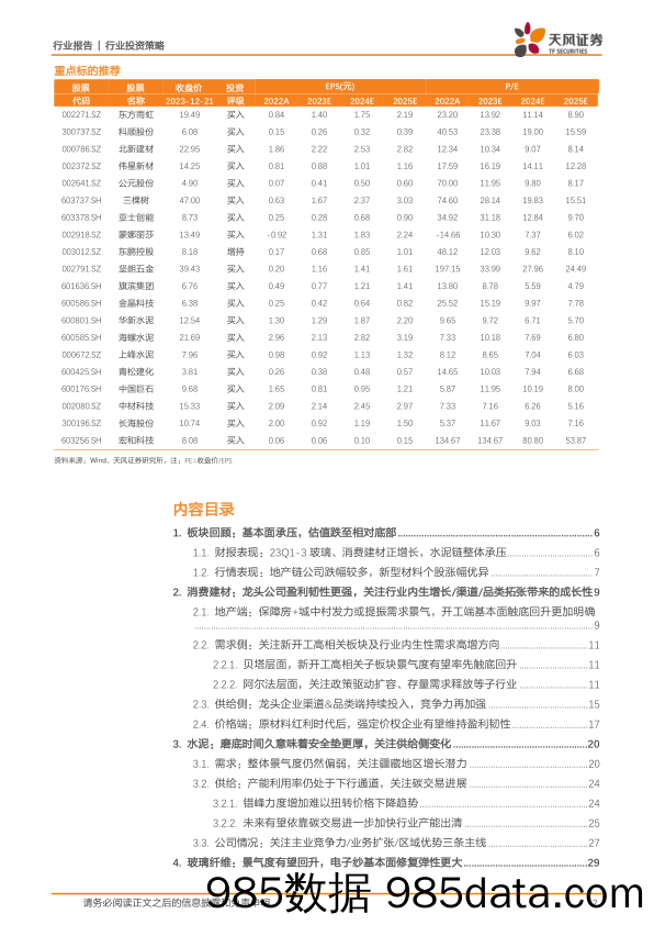 建筑材料2024年度策略：重视供需两端积极变化，坚守优质龙头-20231222-天风证券插图1