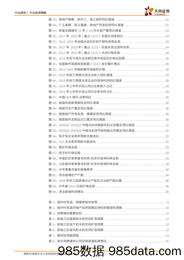 建筑材料2024年度策略：重视供需两端积极变化，坚守优质龙头-20231222-天风证券插图3