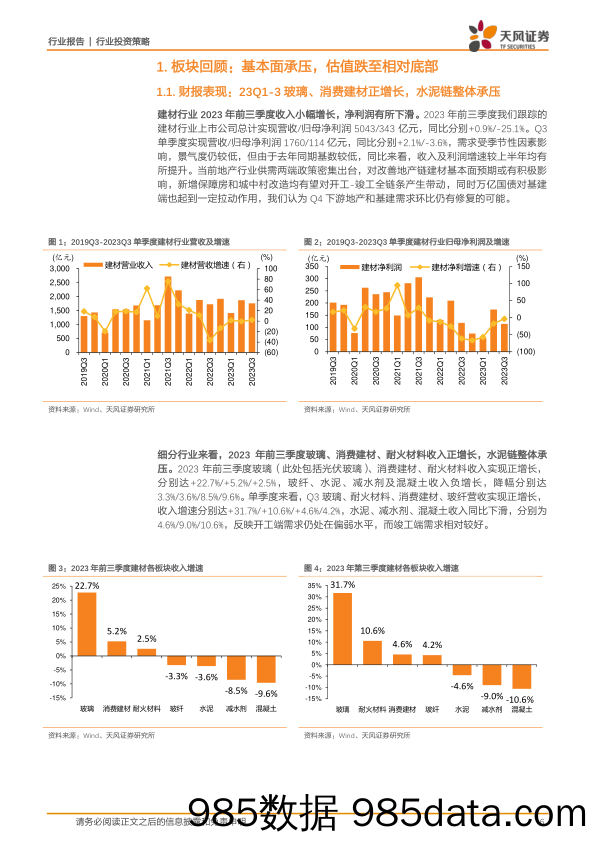 建筑材料2024年度策略：重视供需两端积极变化，坚守优质龙头-20231222-天风证券插图5