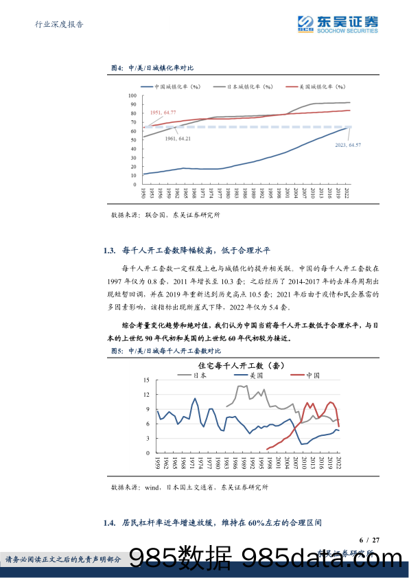 房地产行业深度报告：我国房地产是否已进入调整过度阶段？-20231222-东吴证券插图5