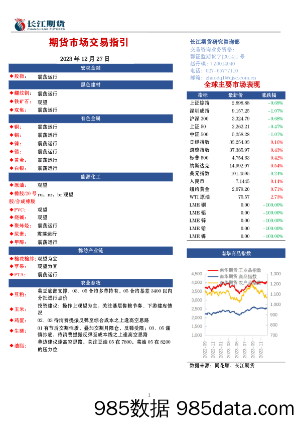 期货市场交易指引-20231227-长江期货