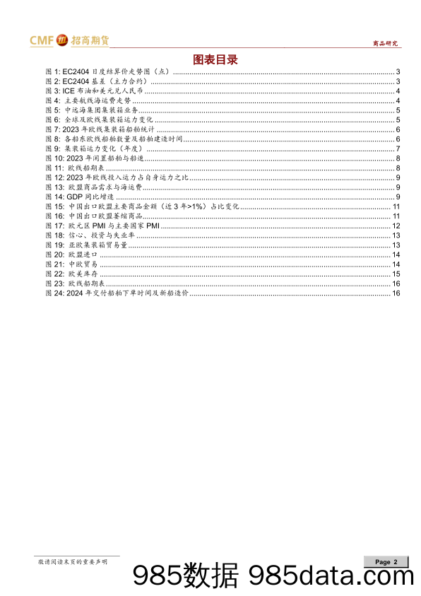 欧线2024年度投资策略：供给趋增需求修复，运费或将先跌后涨-20231218-招商期货插图2