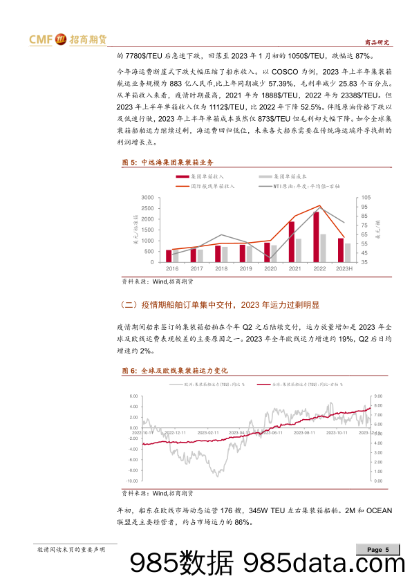 欧线2024年度投资策略：供给趋增需求修复，运费或将先跌后涨-20231218-招商期货插图5