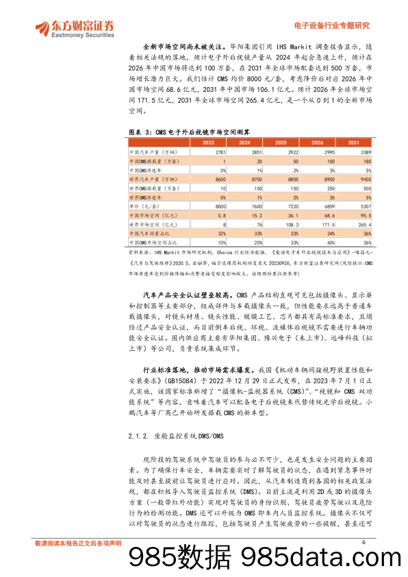 汽车电子系列报告之四：智能座舱域环境感知和人机交互系统-20231227-东方财富证券插图5