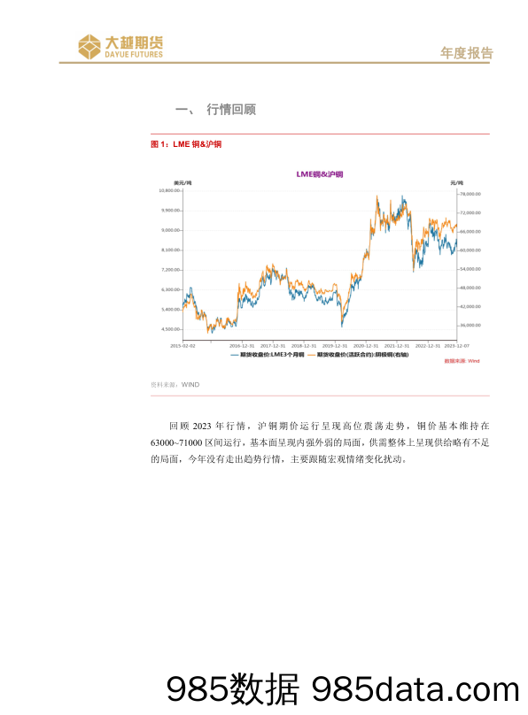 沪铜期货2024年报：震荡仍是主旋律-20231228-大越期货插图1