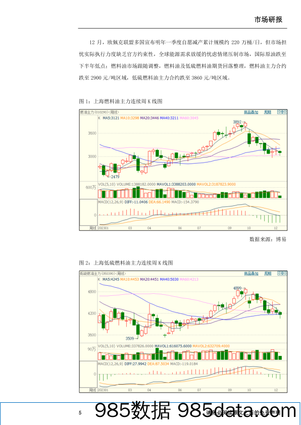 燃料油年报：成本驱动宽幅震荡 燃油价差区间缩窄-20231220-瑞达期货插图5