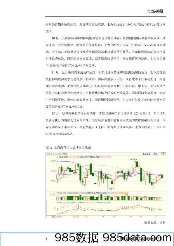 石油沥青年报：供应承压成本支撑 沥青呈现区间震荡-20231219-瑞达期货插图4