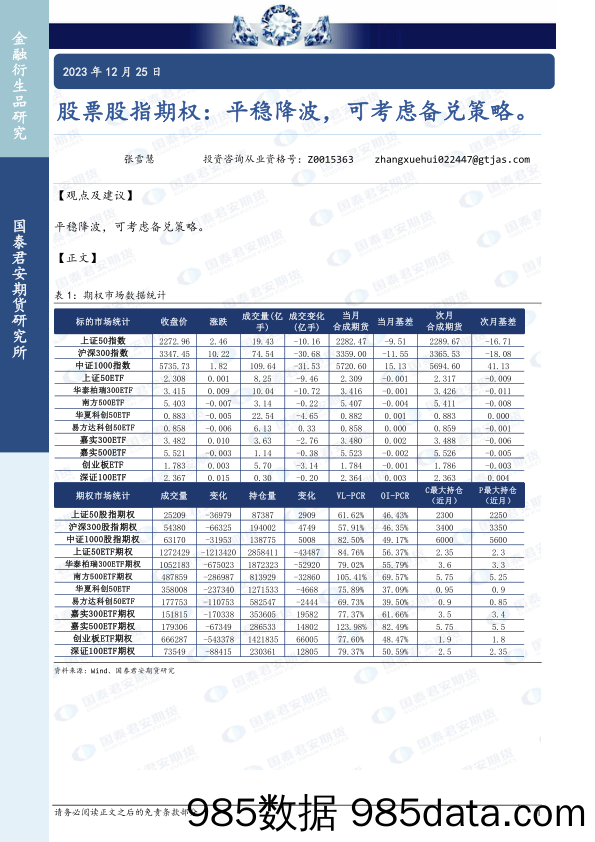 股票股指期权：平稳降波，可考虑备兑策略。-20231225-国泰期货