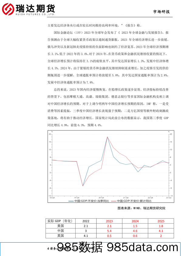 锡年报：原料趋紧需求恢复 锡价重心或有上移-20231220-瑞达期货插图4