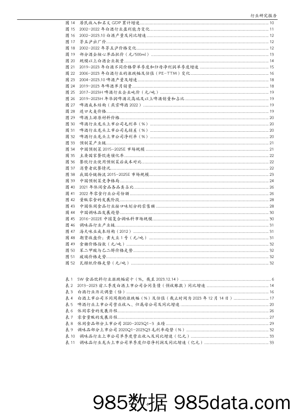 食品饮料2024年度投资策略：白酒持续分化，大众品盈利修复可期-20231225-万和证券插图3