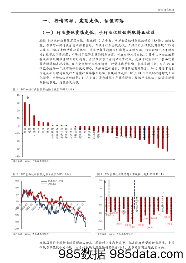 食品饮料2024年度投资策略：白酒持续分化，大众品盈利修复可期-20231225-万和证券插图4