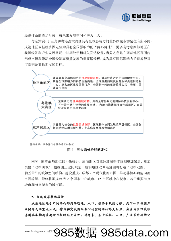 成渝地区双城经济圈建设中城投企业发展机遇与挑战插图2