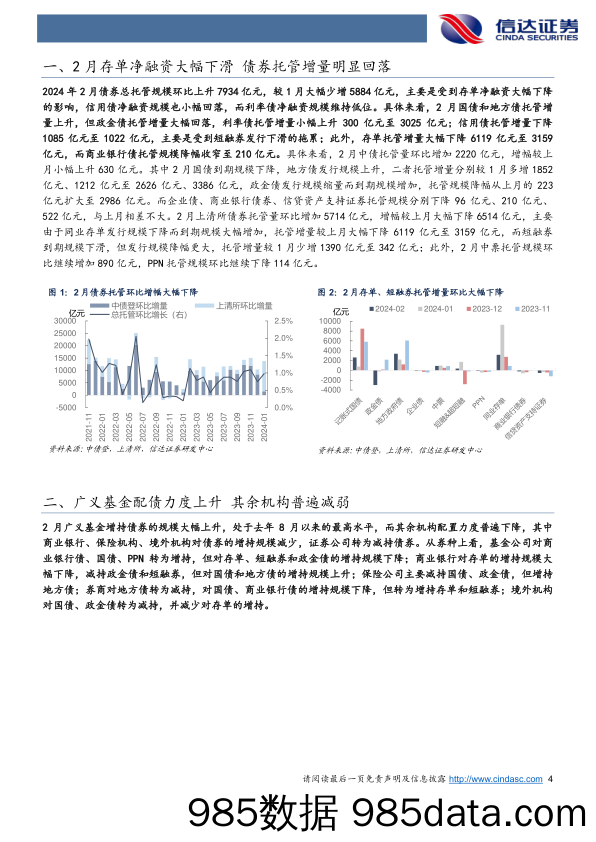 2024年2月债券托管数据点评：基金配债力度显著增强，非银杠杆率继续回落-240321-信达证券插图3