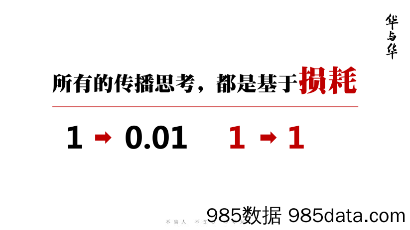 【企业营销管理】华&华案例：2022营销传播的四个关键-226P插图3