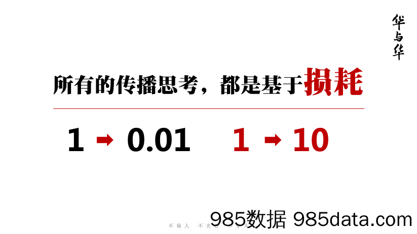 【企业营销管理】华&华案例：2022营销传播的四个关键-226P插图4