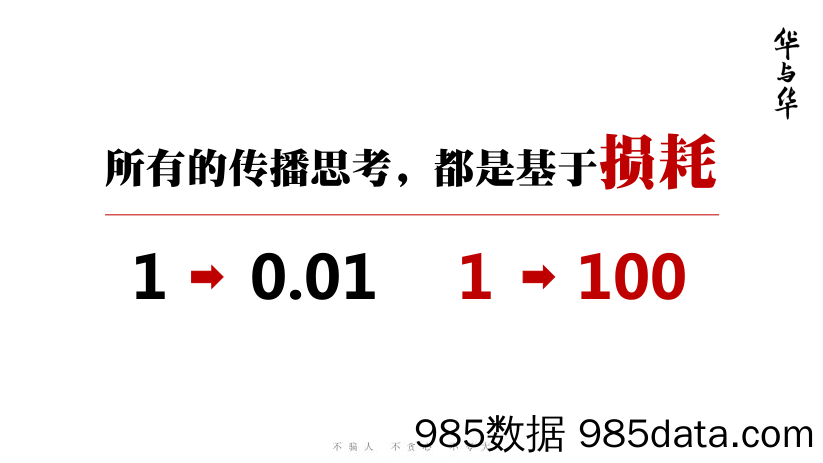 【企业营销管理】华&华案例：2022营销传播的四个关键-226P插图5