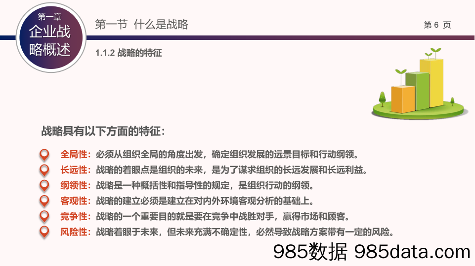 【企业营销管理】企业战略管理经营成败关键插图5