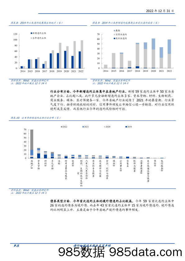 2022年信用债违约复盘：今年的违约有何不同？-20221231-国盛证券插图4