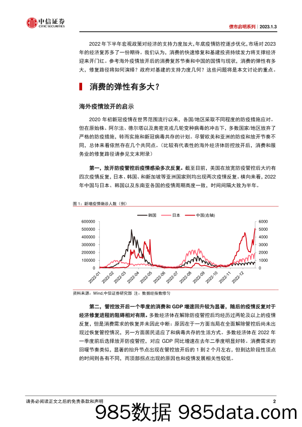 债市启明系列：经济是否会迎来开门红？-20230103-中信证券插图1