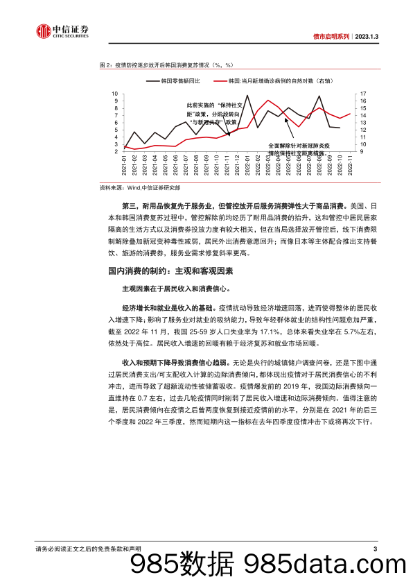 债市启明系列：经济是否会迎来开门红？-20230103-中信证券插图2