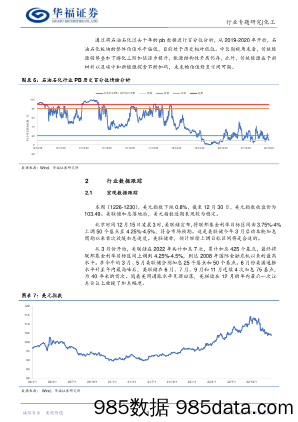 化工行业：油价小幅提升，布局需求修复子板块-20230101-华福证券插图5