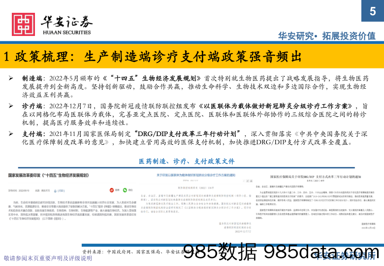 医药行业创新药专题2022医保国谈梳理：医保谈判日趋成熟，关注商业化平台型创新药企-20230106-华安证券插图4