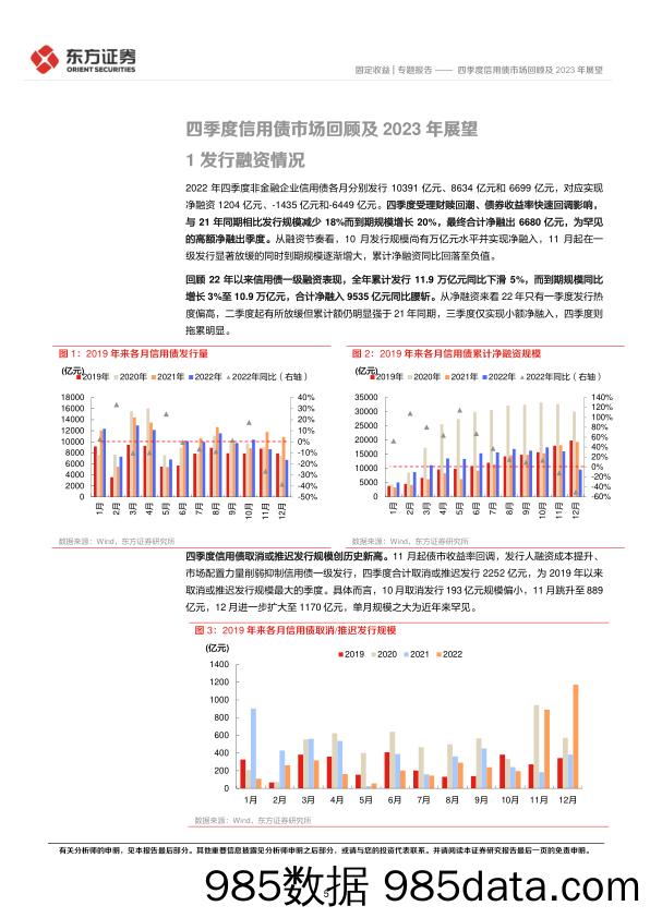 四季度信用债市场回顾及2023年展望-20230103-东方证券插图4