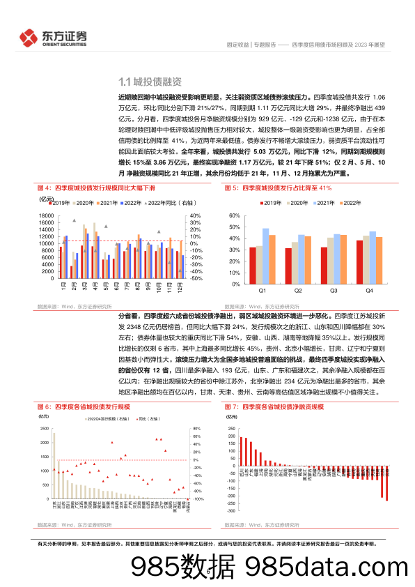 四季度信用债市场回顾及2023年展望-20230103-东方证券插图5