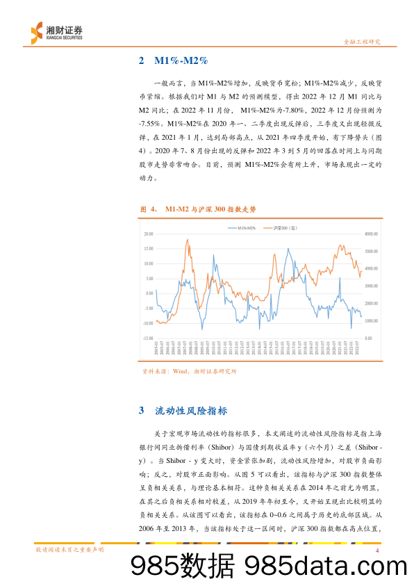 市场风险测度与研判月报：1月市场跟踪-20230103-湘财证券插图4